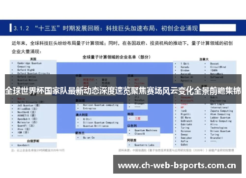 全球世界杯国家队最新动态深度速览聚焦赛场风云变化全景前瞻集锦